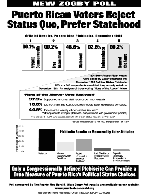 Ad appearing in the Hill, Roll Call and Congressional Quarterly Monitor